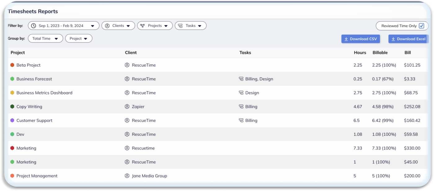 RecueTime timesheet software