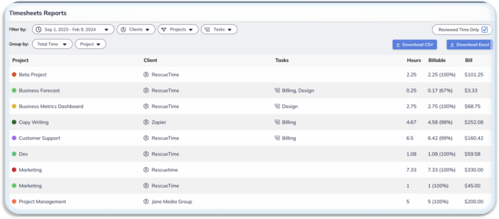 10 Best Timesheet Apps for Better Time Management in 2026