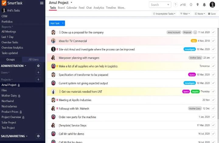 SmartTask helps you manage tasks across multiple projects at once