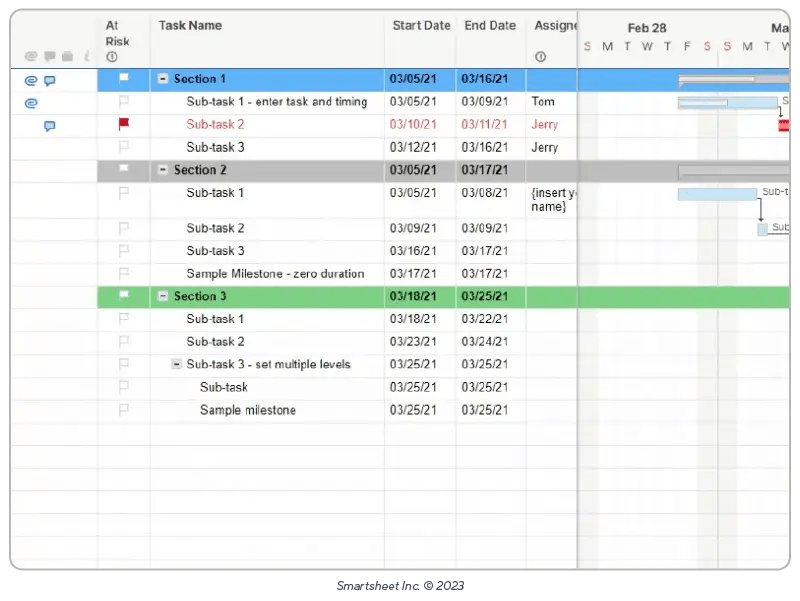 Tata letak seperti Excel di Smartsheet