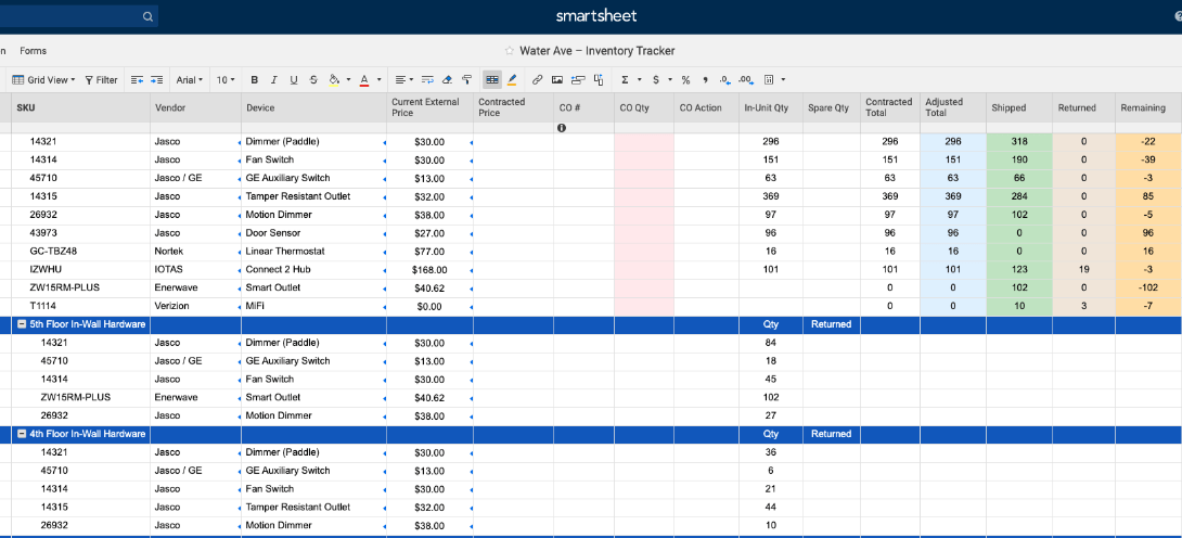 Smartsheet zapewnia zarządzanie zadaniami w stylu arkusza kalkulacyjnego i ma zaawansowane funkcje do obsługi złożonych projektów