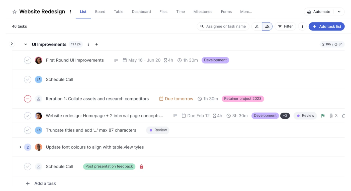 TeamWork dashboard