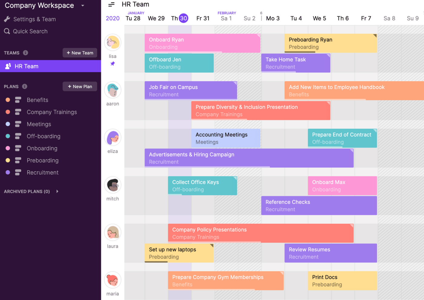 Painel de controle do Toggl Plan