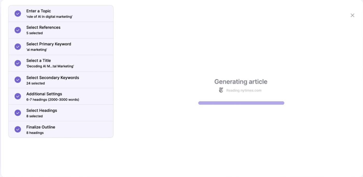 WriteSonic dashboard