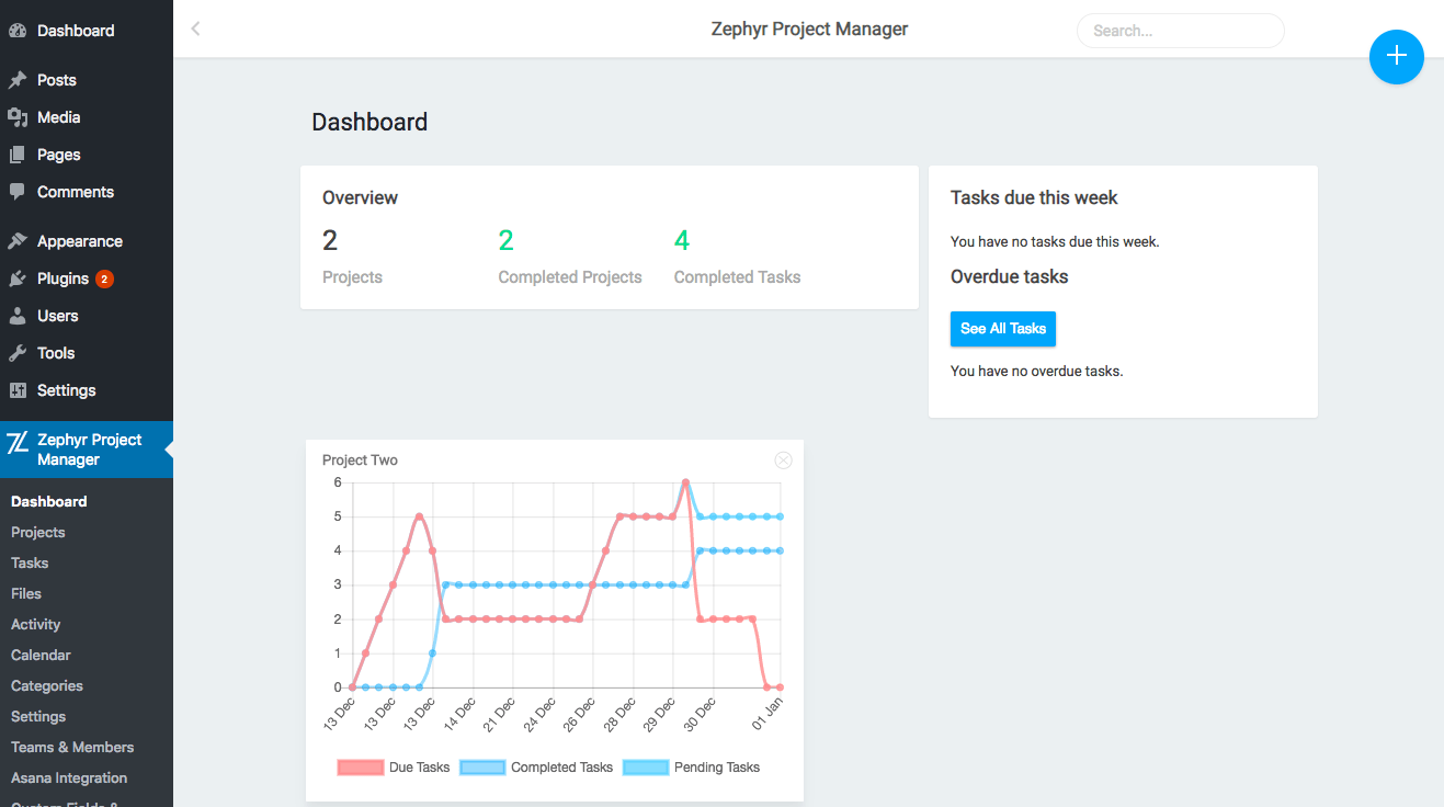 Zephyr dashboard