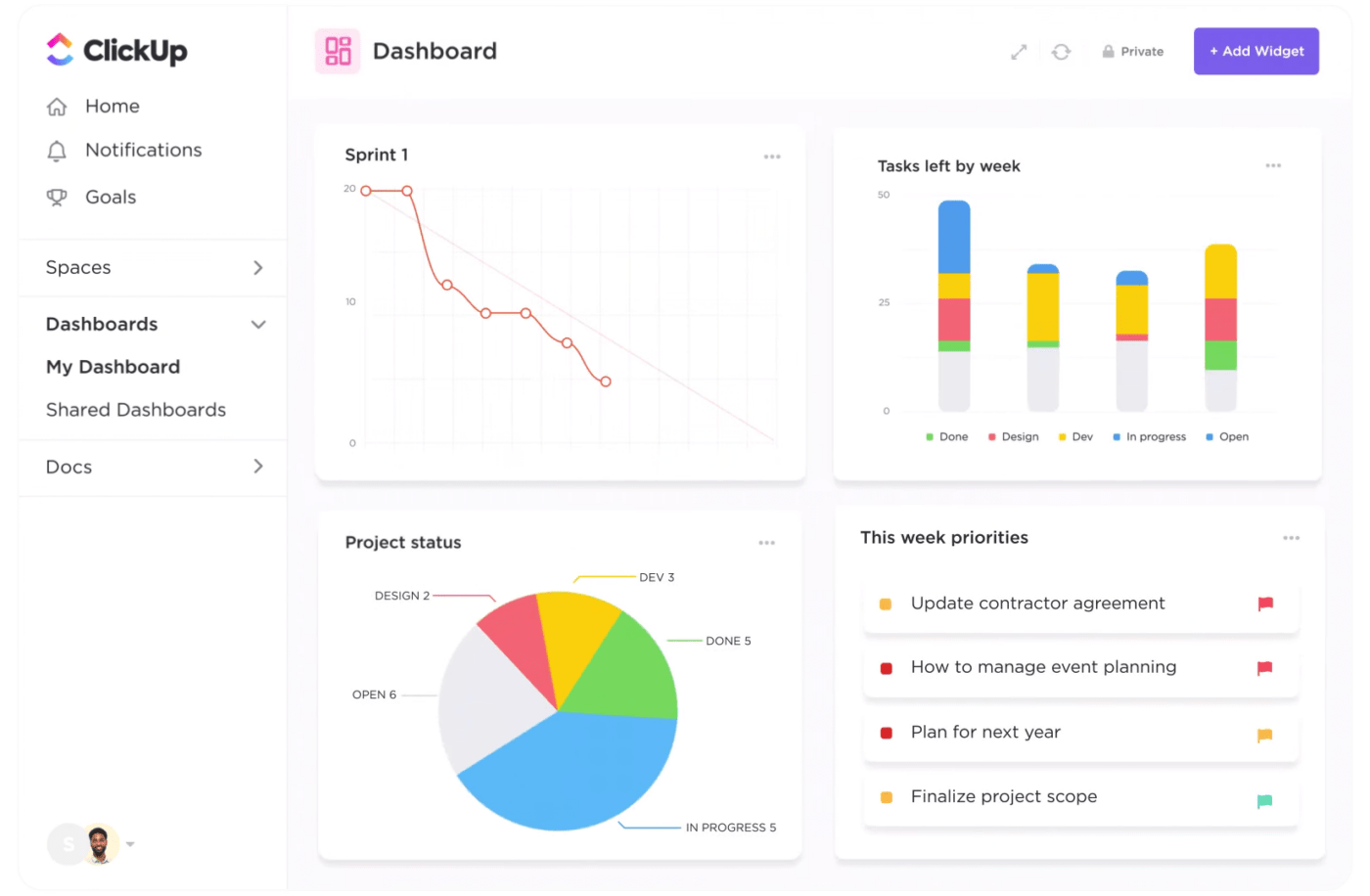 ClickUp Reporting