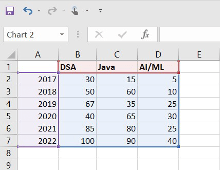 Data in Excel