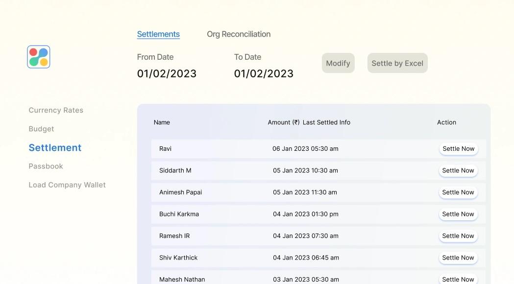 travel utilization management