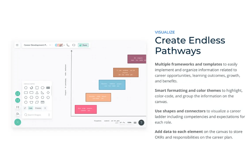Use ClickUp’s Career Path Template to create career plans and pathways that integrate your career aspirations with company objectives