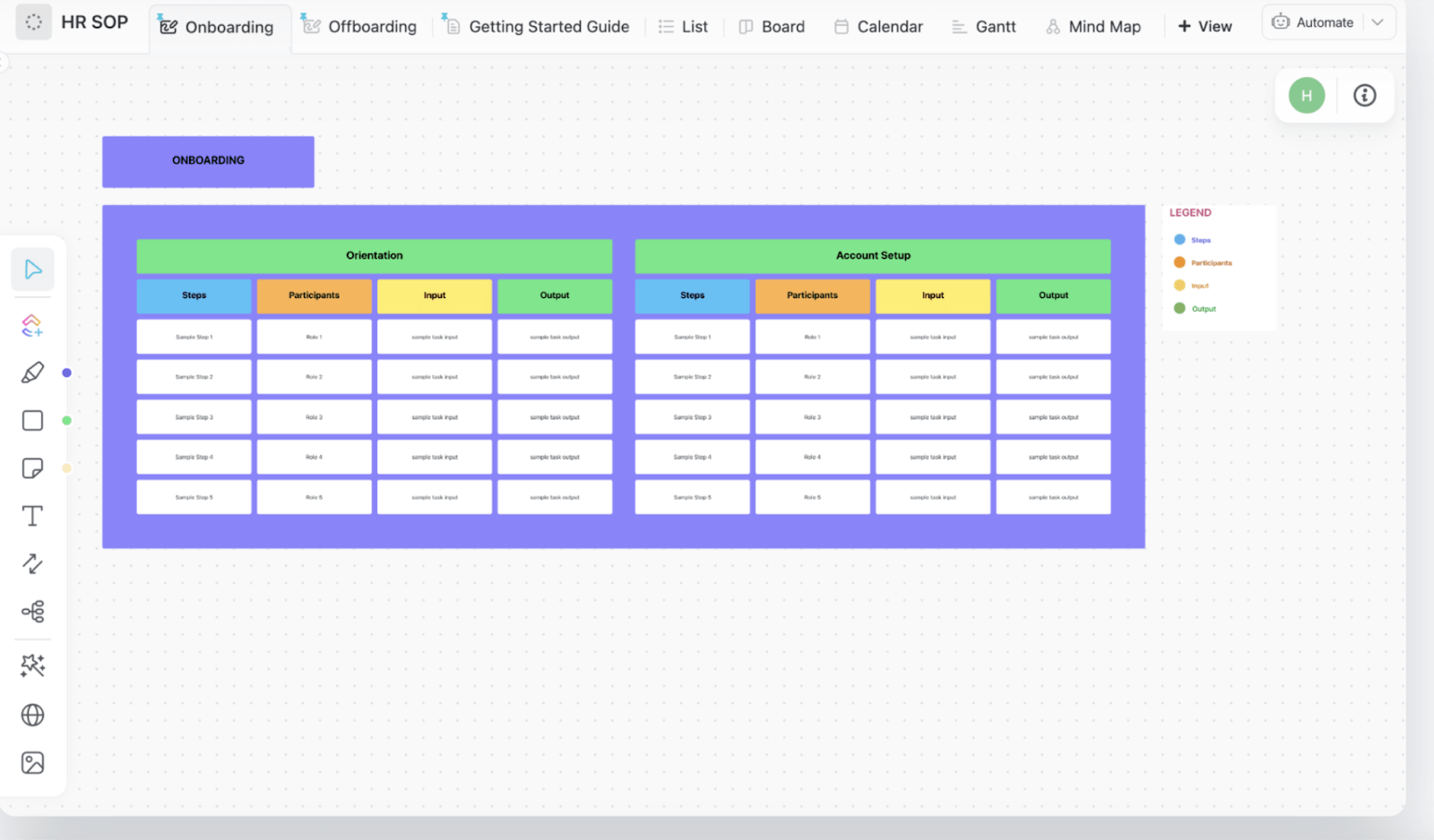 Creare un repository centrale per i documenti HR attraverso la procedura operativa standard di ClickUp HR