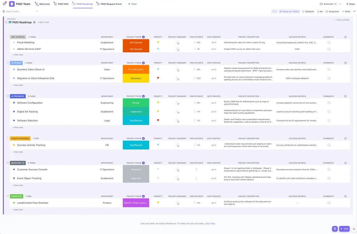 ClickUp's Project Management Template