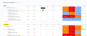 Project Work Starting Line How to Start a Project in 10 Simple Steps