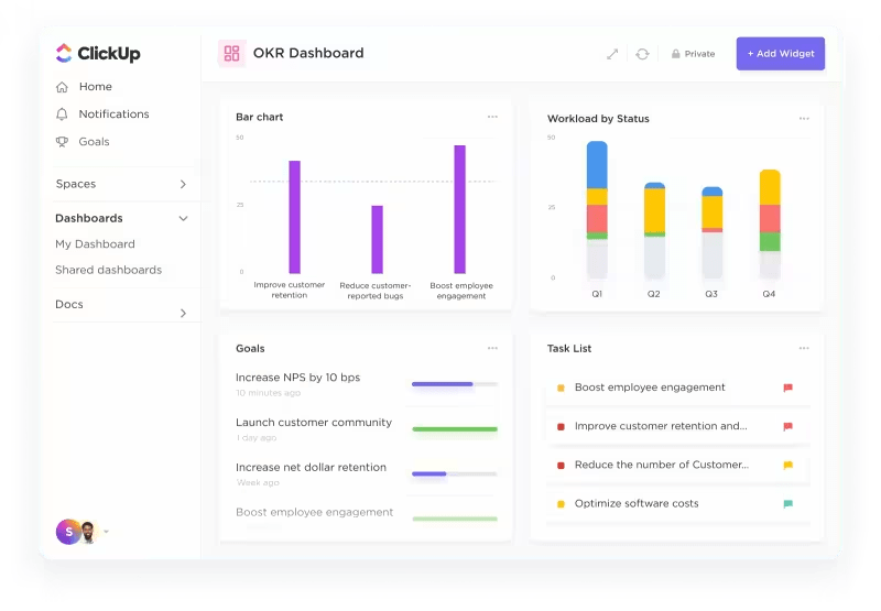 Les capacités de gestion de projet de ClickUp