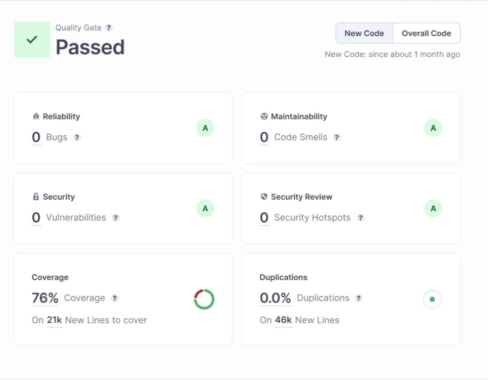 SonarQube