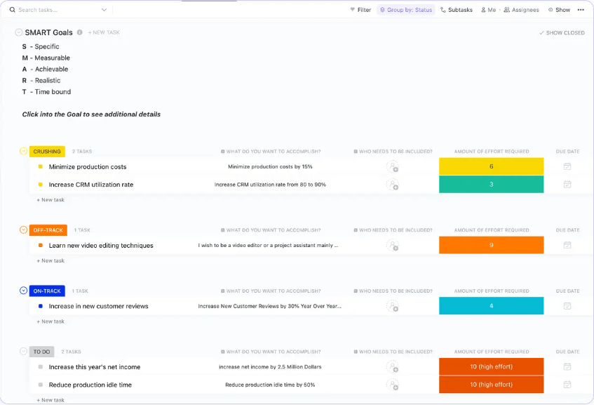 Organize as metas em um sistema gerenciável que dê suporte à sua abordagem diária de definição e obtenção de metas Use o modelo de metas SMART do ClickUp