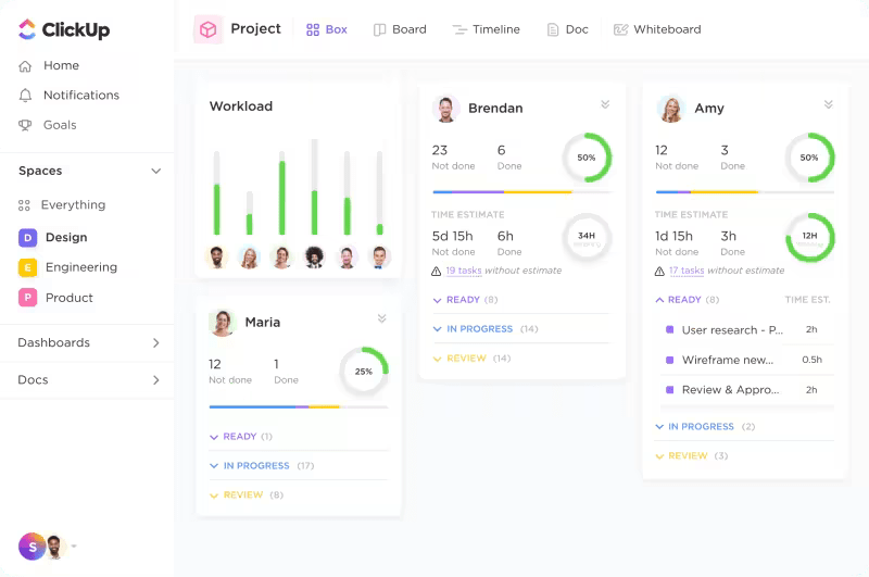 ClickUp’s Workload View