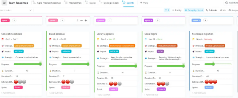 Epics vs. Features vs User Stories: What's the Difference?