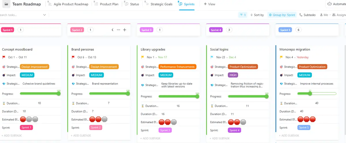 Setzen Sie schnell Ziele, verfolgen Sie den Fortschritt und bleiben Sie organisiert - alles mit der ClickUp-Vorlage für die Roadmap agiler Teams