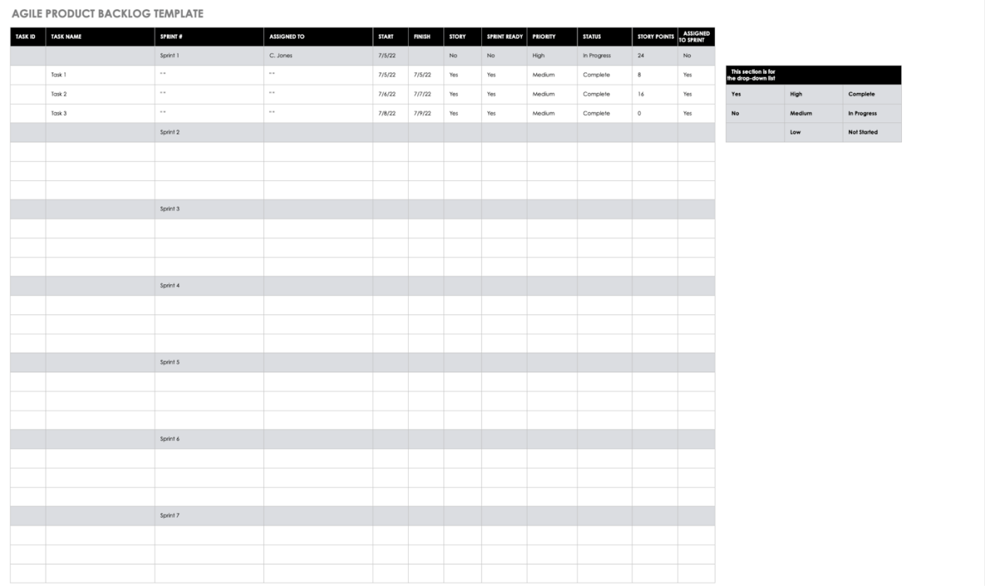 Create a sprint backlog