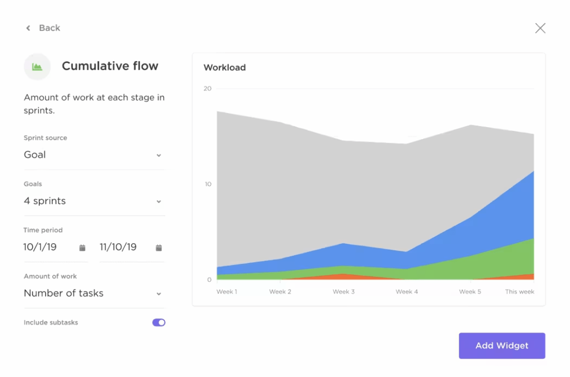 ClickUp Dashboard