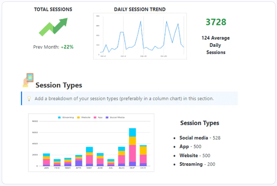 ClickUp Dashboard