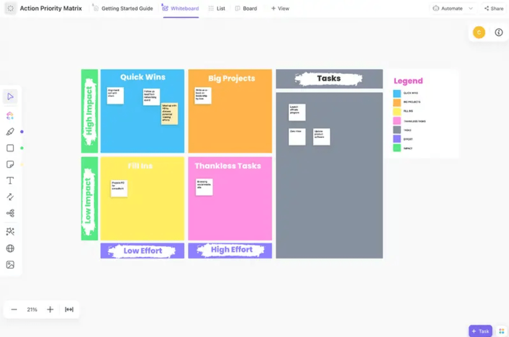 Prioritize your workload and boost productivity with ClickUp's Action Priority Matrix Template