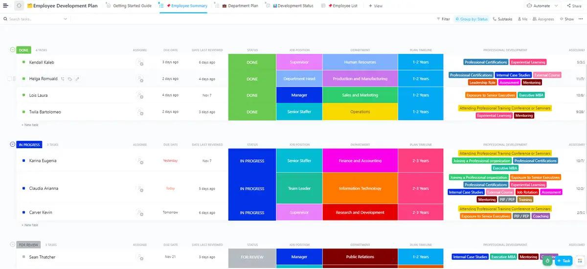 Die Vorlage für den Plan zur Mitarbeiterentwicklung von ClickUp wurde entwickelt, um Ihnen bei der Nachverfolgung des Wachstums und der Entwicklung Ihrer Mitarbeiter zu helfen.