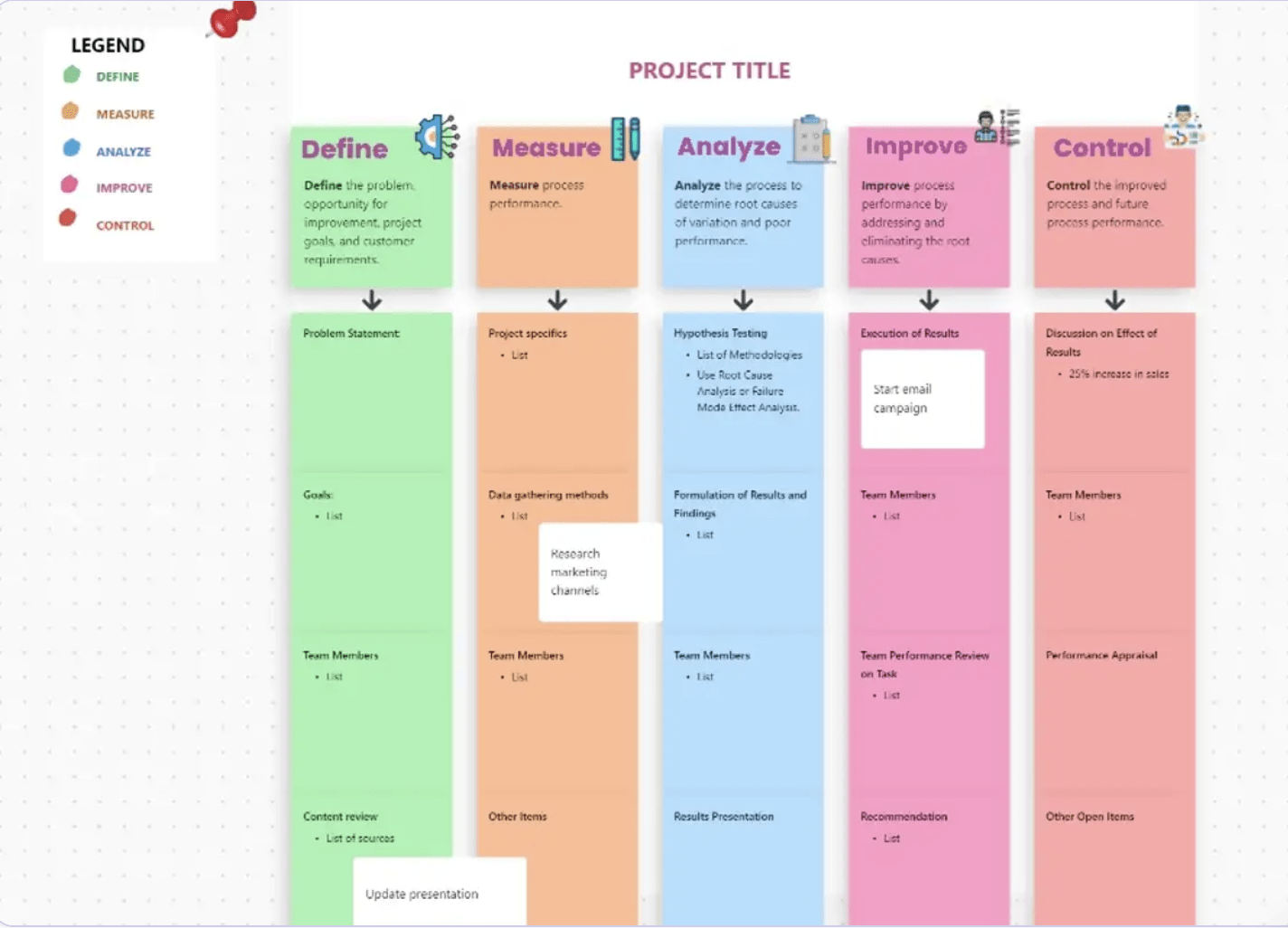 Plan your week and monitor your progress with the ClickUp Week Plan Whiteboard Template