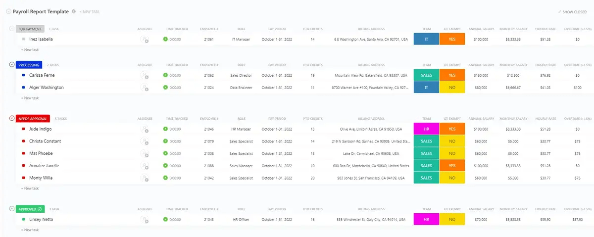 Manage payroll activities end-to-end with the ClickUp Payroll Report Template