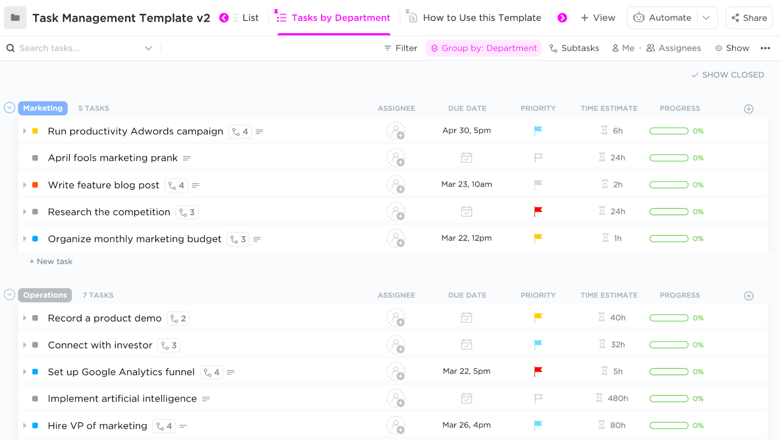 Visualice las prioridades de las tareas y gestione mejor su flujo de trabajo con la plantilla de gestión de tareas de ClickUp