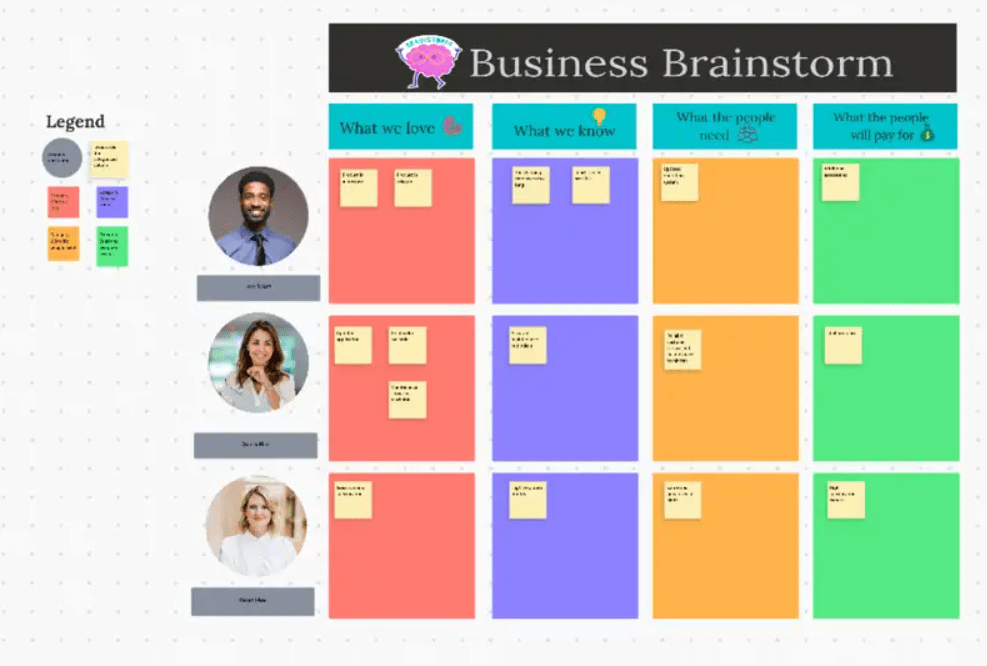 Identify high-impact, low-effort wins and decide which innovative ideas are worth the investment with ClickUp's Business Brainstorming Template