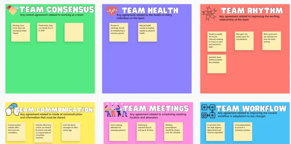 ClickUp's Squad Brainstorm Template is designed to help you capture ideas and manage design changes in one place. 