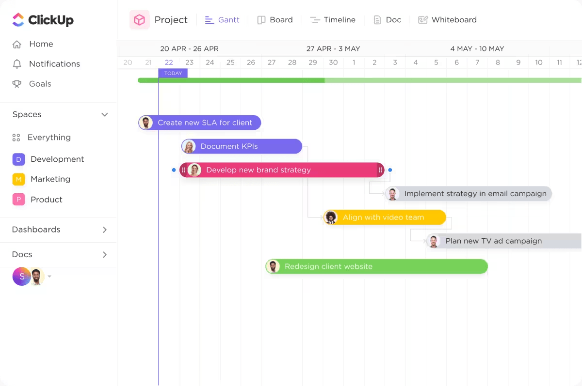 ClickUp’s Gantt Chart view to track progress of epic vs feature