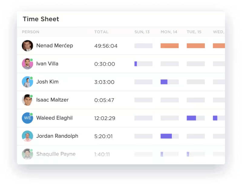 ClickUp's tijdregistratie