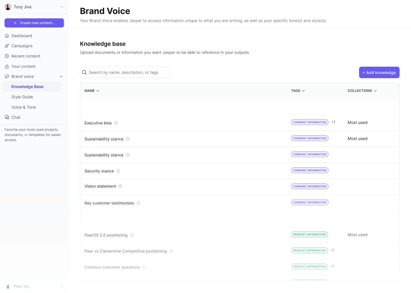 Jasper AI Search Engine Optimization (SEO)