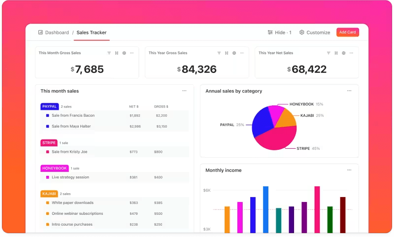 ClickUp Sales Übersicht Dashboard