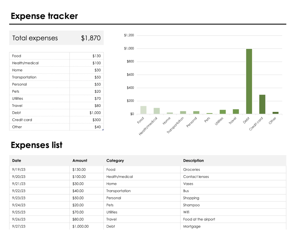 Excel 비용 대시보드 템플릿