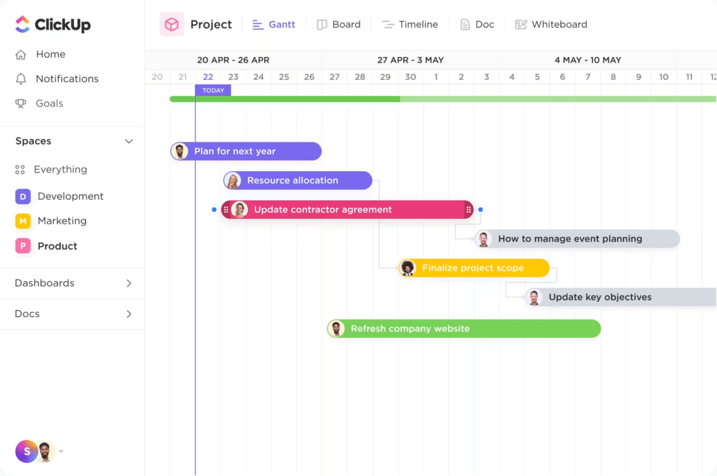 Visualizzazioni ClickUp