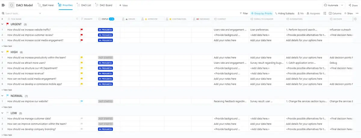 Define specific roles in the decision-making system and track your team’s progress with ClickUp’s DACI Model Template