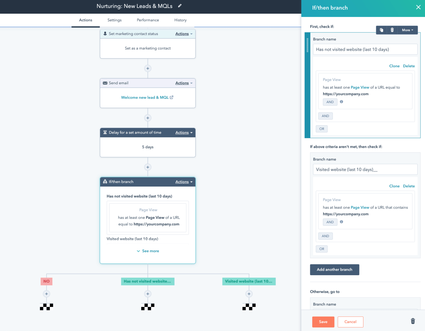 HubSpot Sales workflow automation