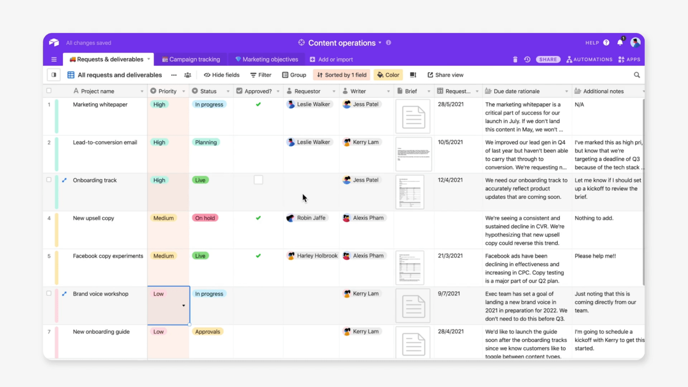 online collaboration tools for people who like spreadsheets - Airtable Interface Designer