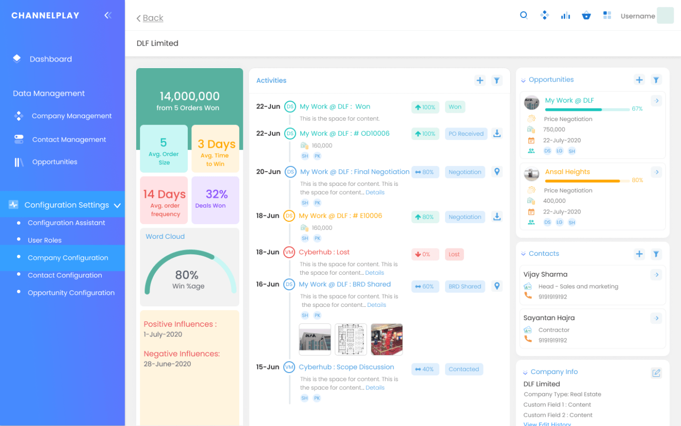 Assistive CRM Dashboard