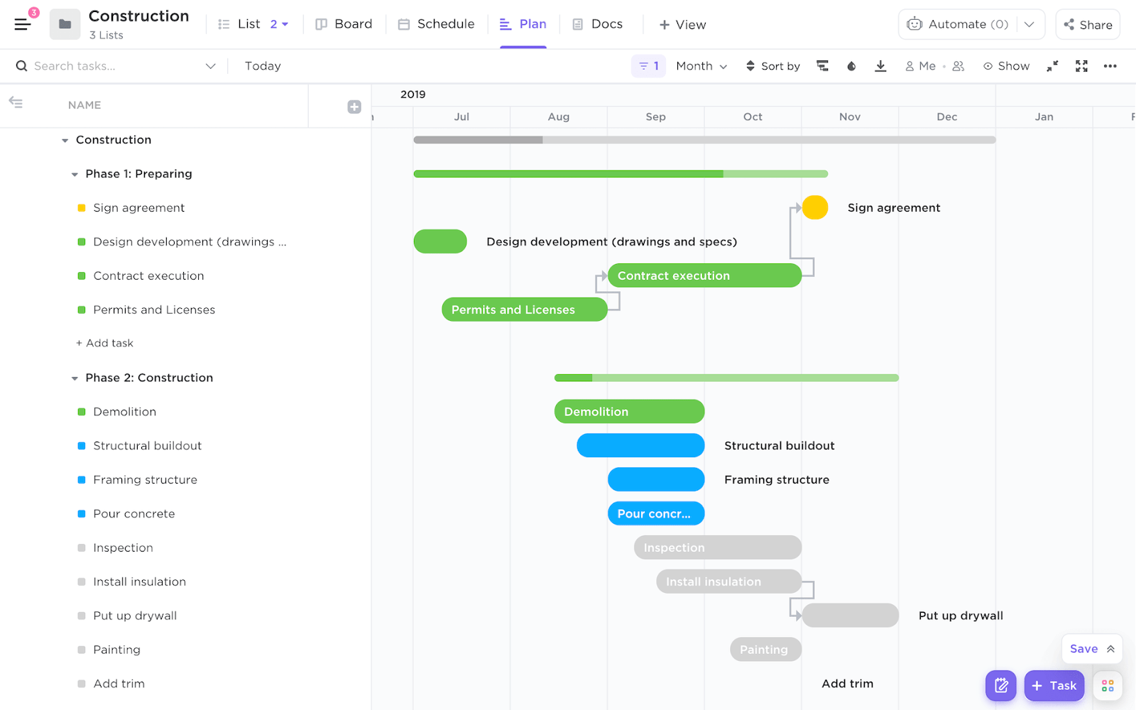 Crie um ciclo de vida detalhado da construção com o modelo de gerenciamento de construção do ClickUp