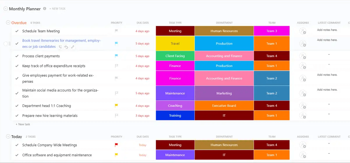 Visualize tarefas, prazos e responsáveis em um piscar de olhos com o modelo de planejamento mensal do ClickUp