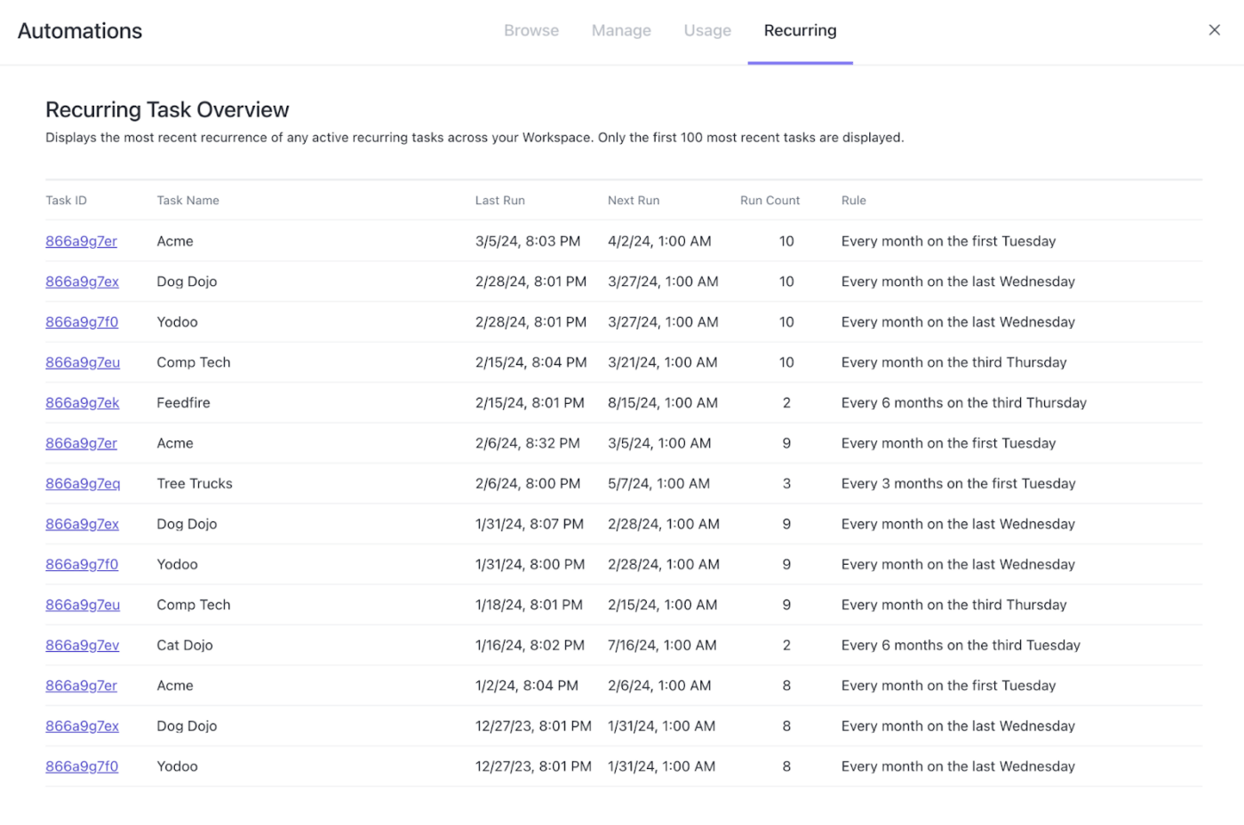 ClickUp Recurring Tasks