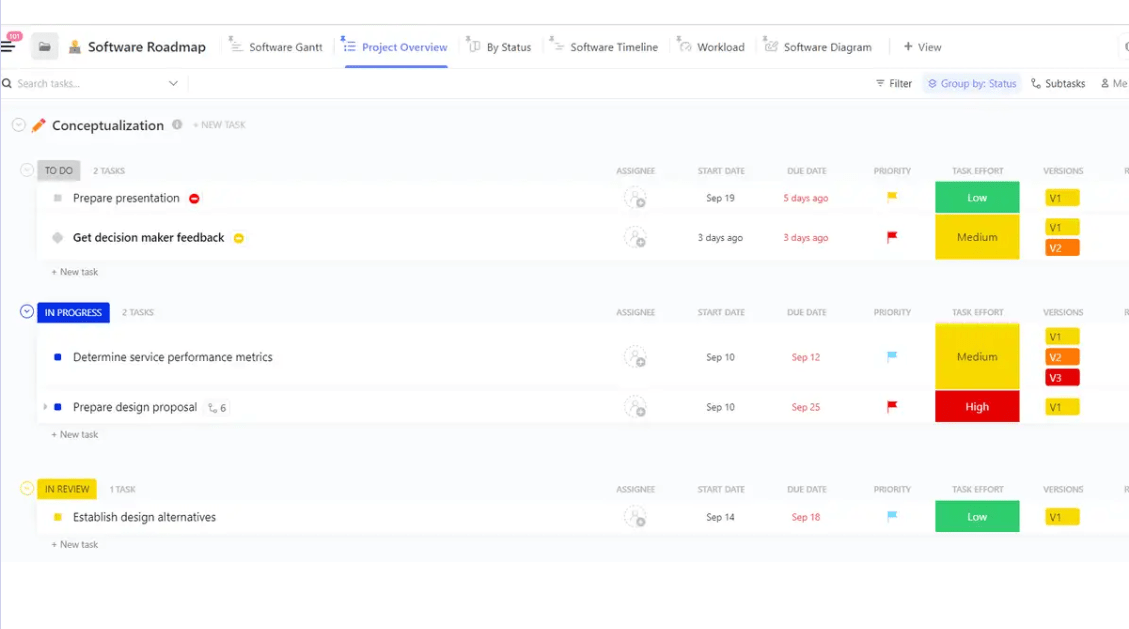 Use the customizable ClickUp Software Project Template for organizing tasks and managing workflows efficiently