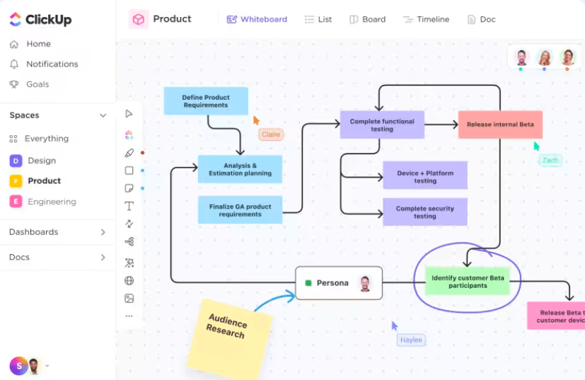 ClickUp Whiteboard per la gestione dei prodotti