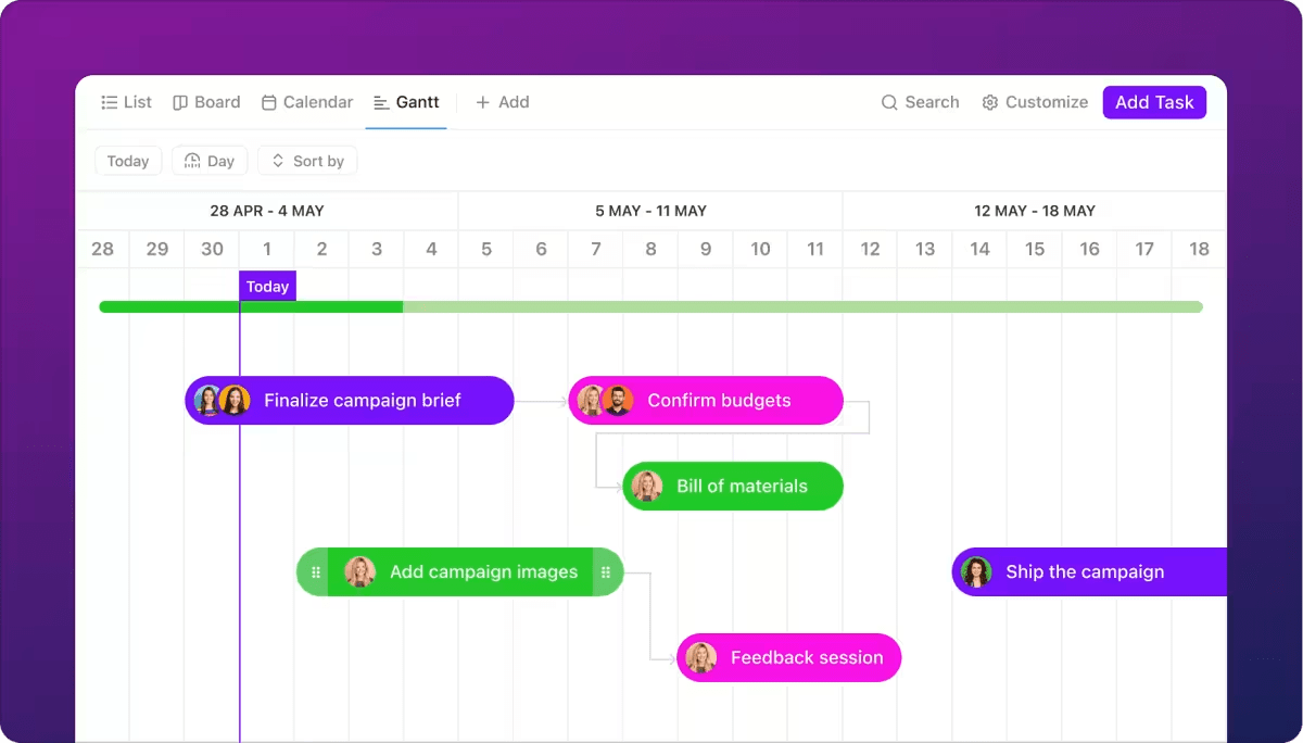 Visualização do gráfico de Gantt do ClickUp