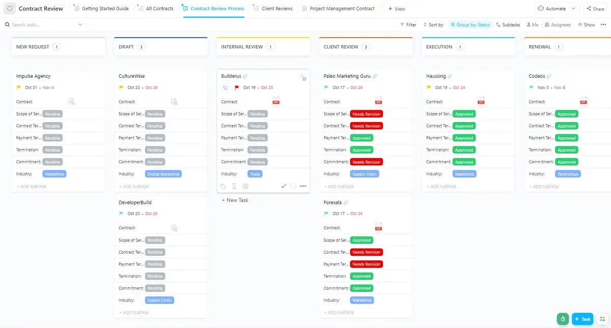 Il modello di revisione dei contratti di ClickUp unifica tutti i processi di redazione dei contratti