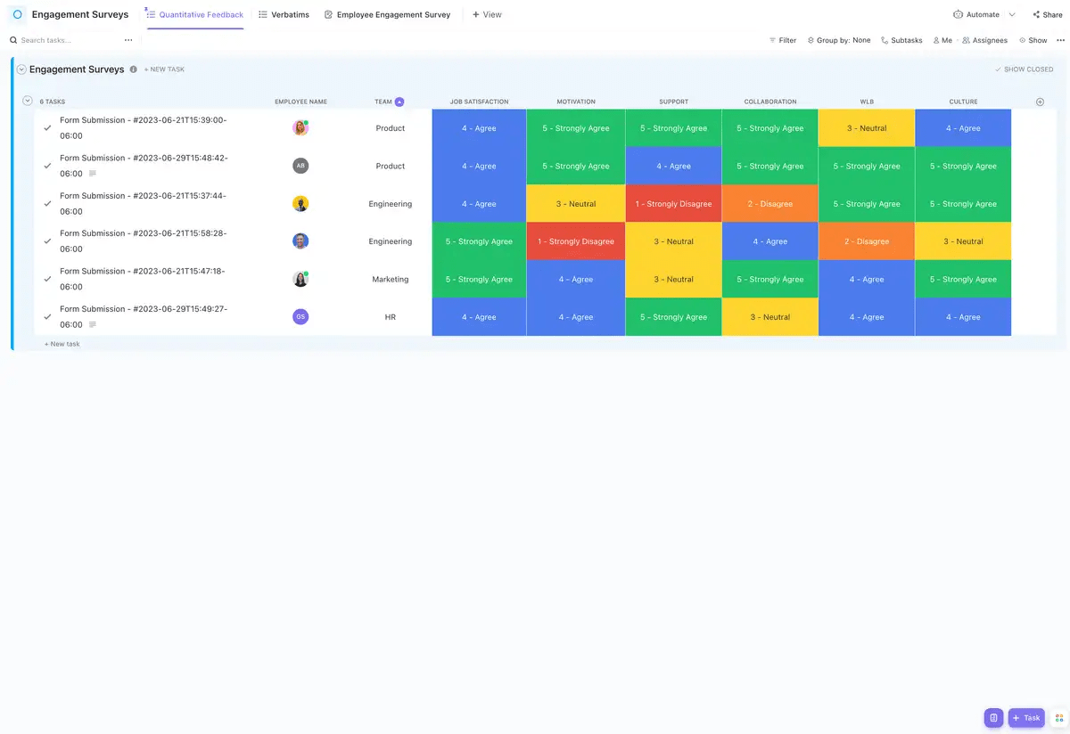 ClickUp's Employee Engagement Survey Template is designed to help you capture valuable feedback from employees.